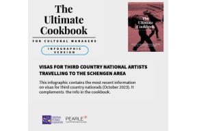Infographic on Visas for third-country national artists
