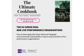 Infographic on the EU Green Deal and Live Performance Organisations